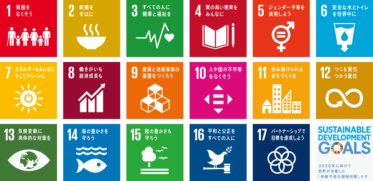 SDGsの画像